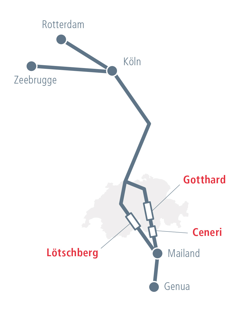 Die Grafik zeigt die Verbindungen zwischen Rotterdam und Genua.